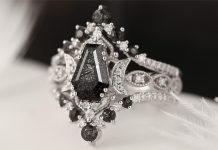 Hexagonal, Kite, Oval & Pear Shape: Analyzing Different Forms of the Ring for the Hand